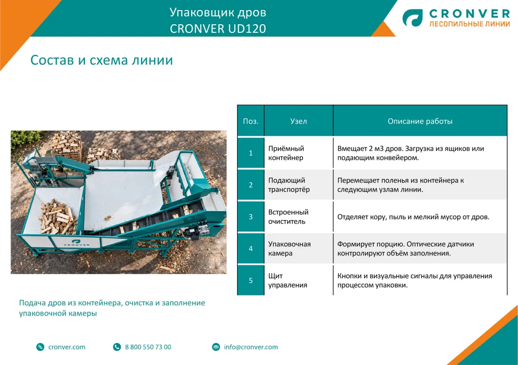 Состав линии.png Состав линии.png